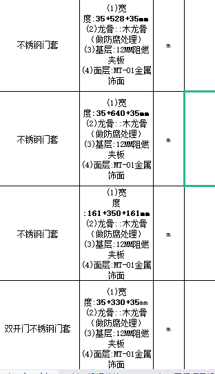 项目特征