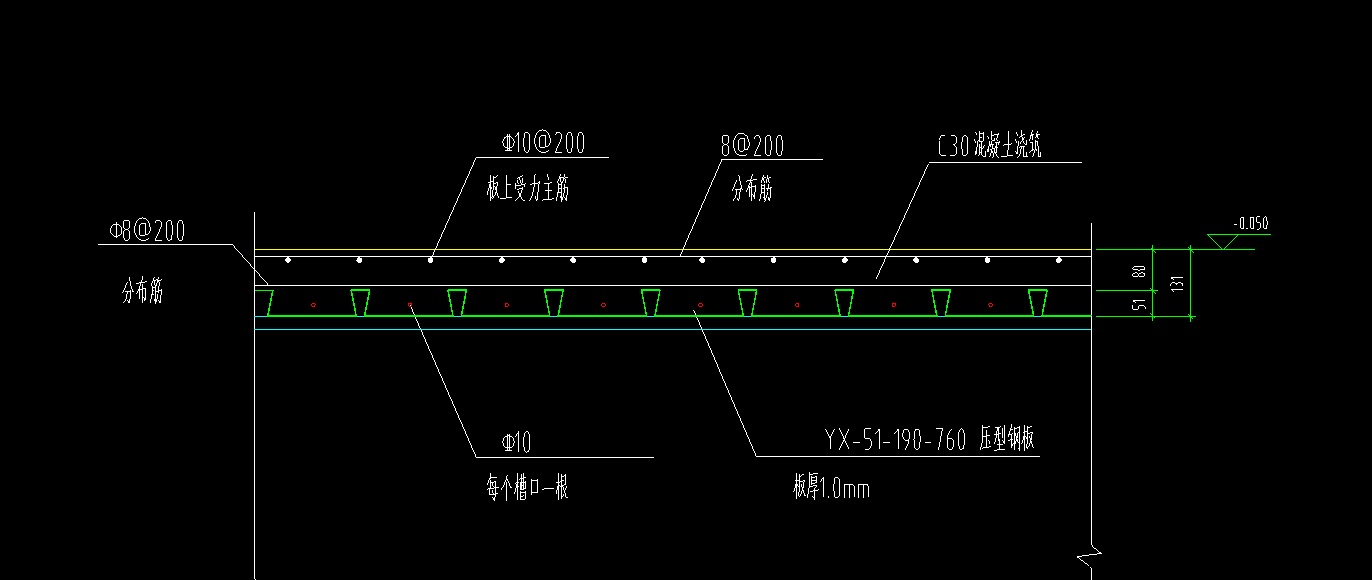 压型钢板混凝土板