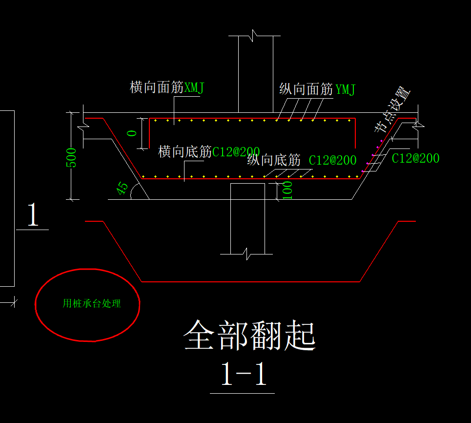 筏板