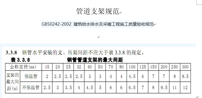 水管支架