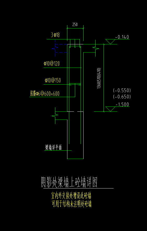 剪力墙