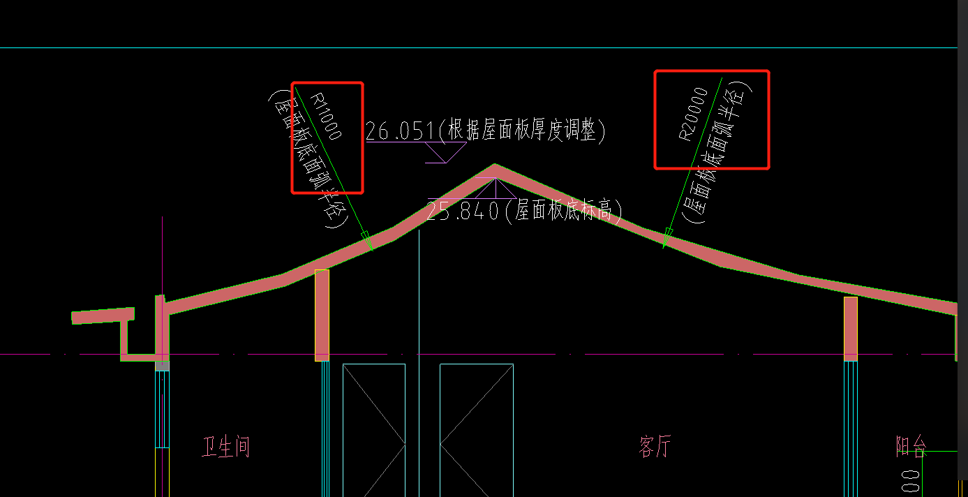 屋面板