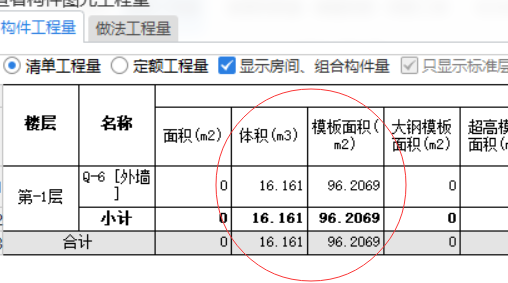 法工程量