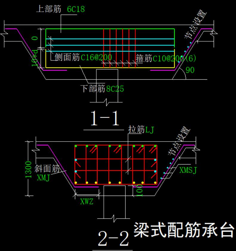 侧面