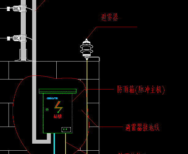 子目