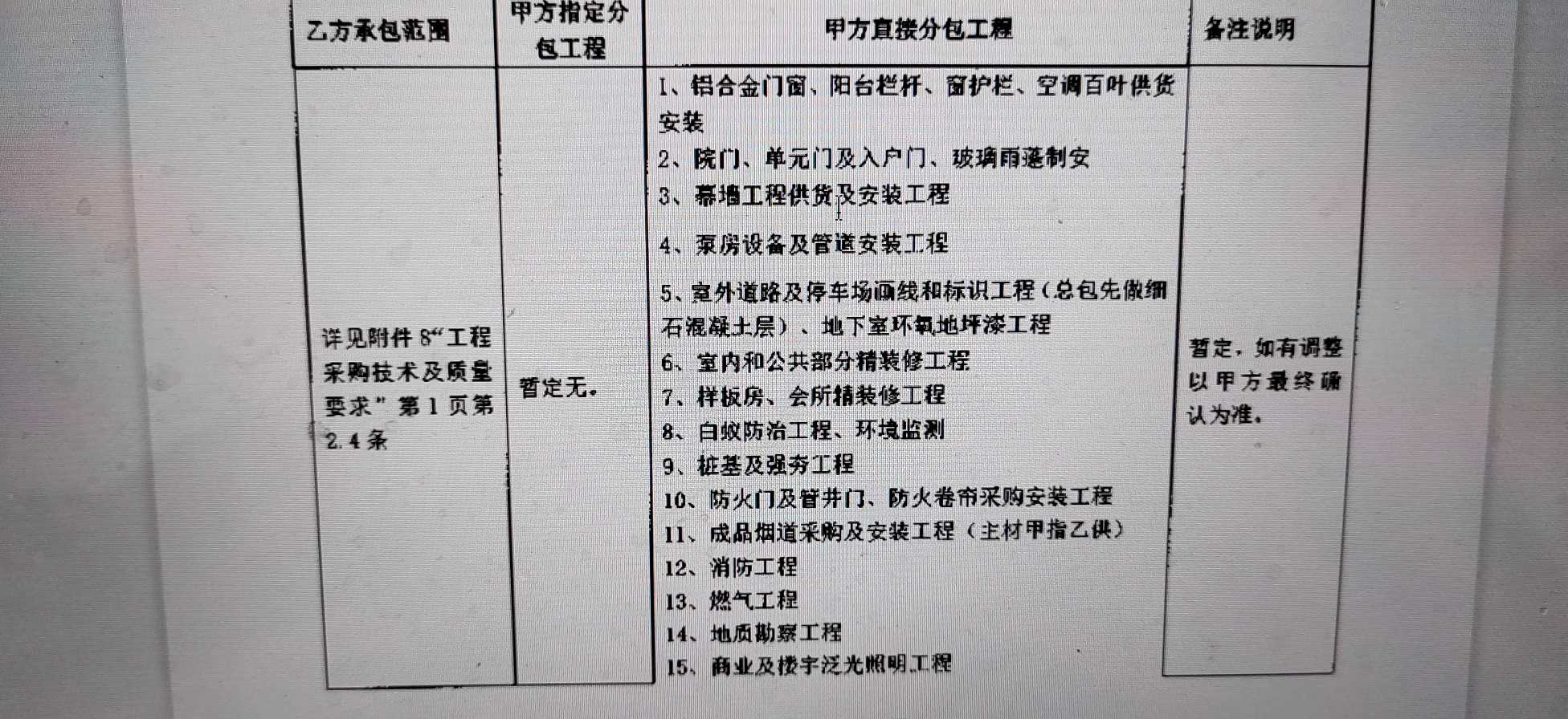 雨棚