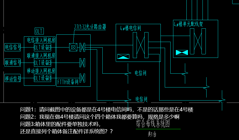 识图