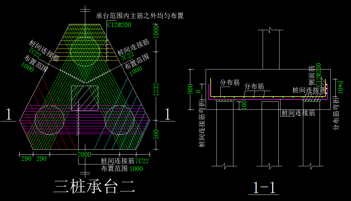 三桩承台
