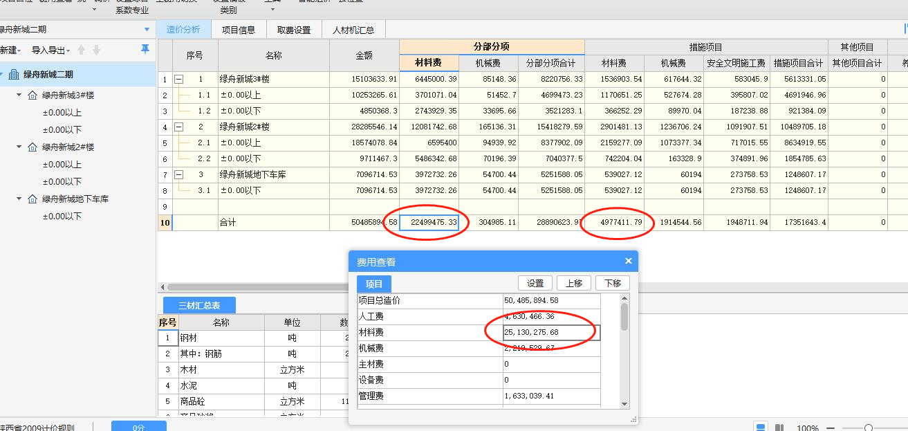 造价分析