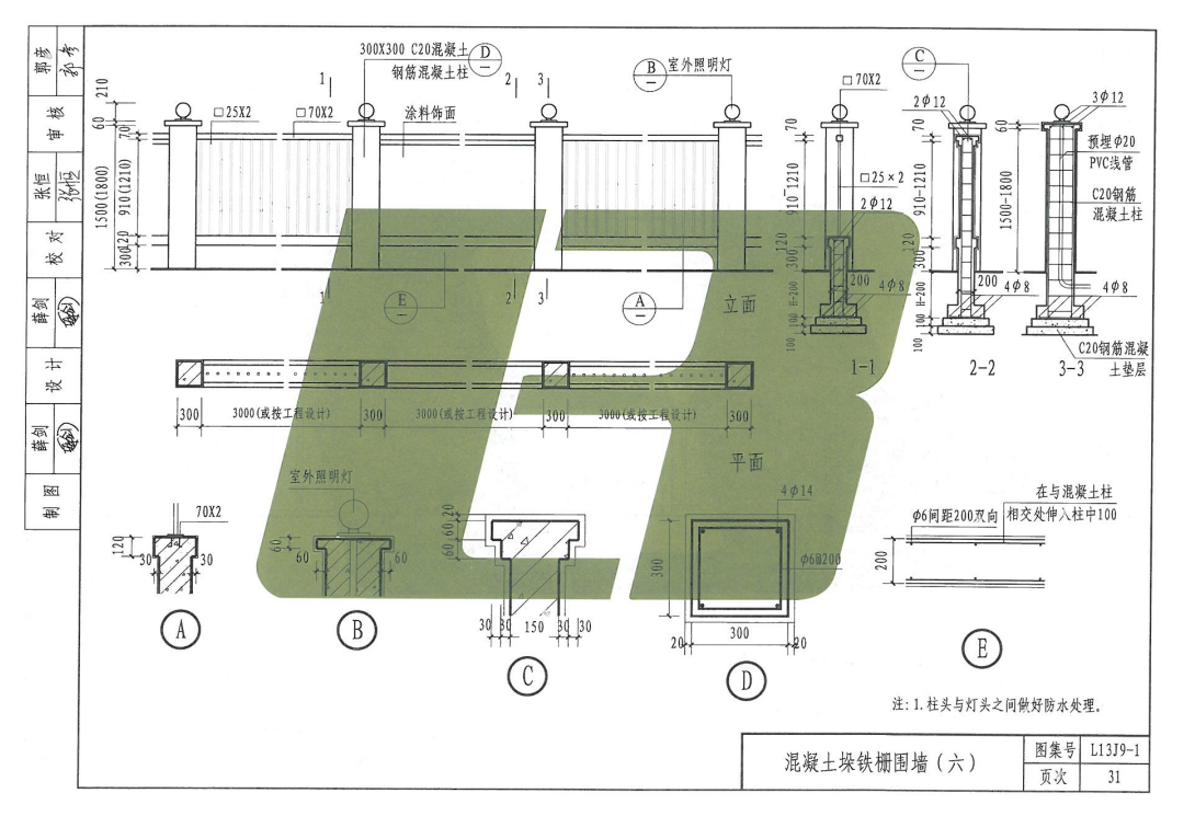 套清单