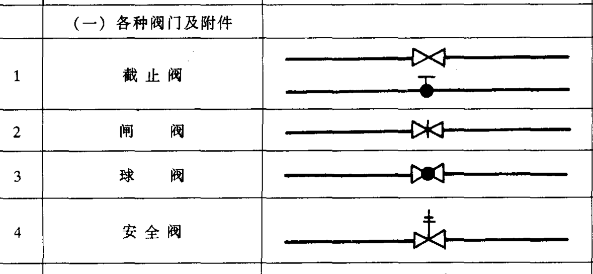 图例