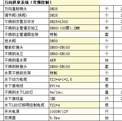 不锈钢管
