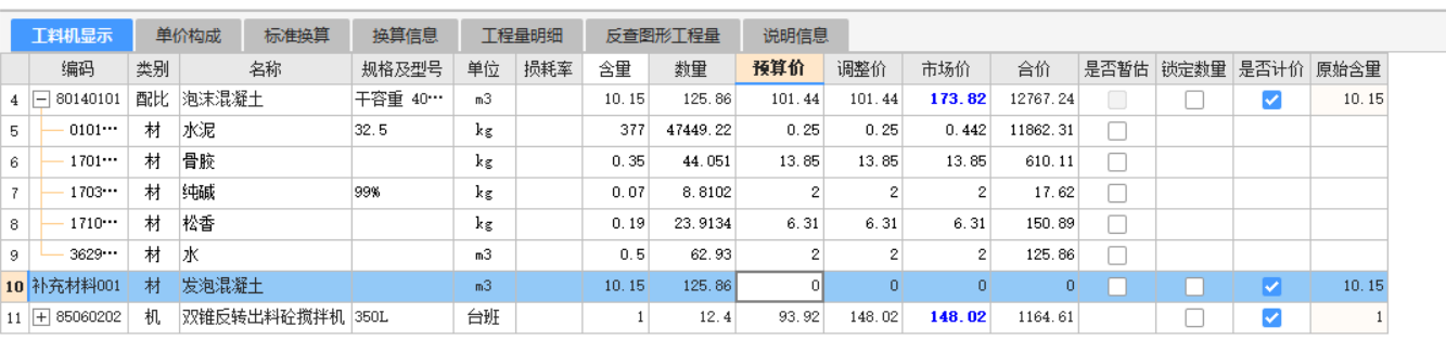 合价