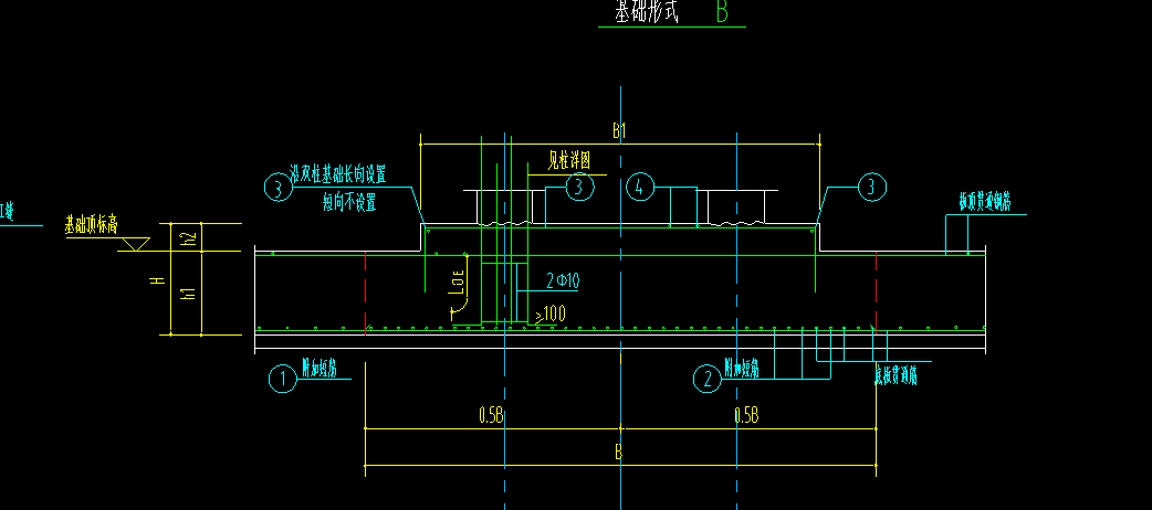 独立基础