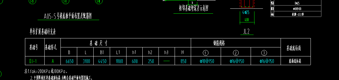 配筋