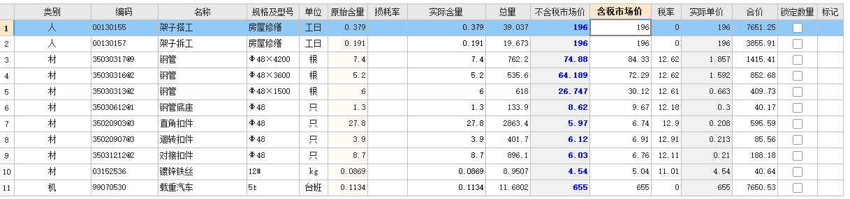 实际单价