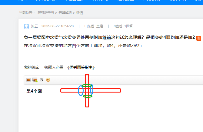 梁图