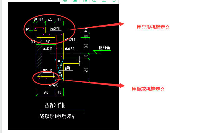 怎么布置