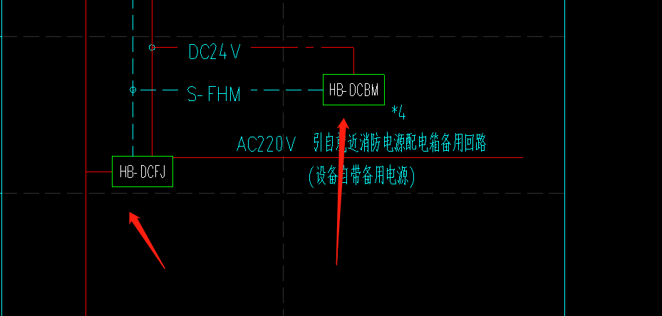 防火门