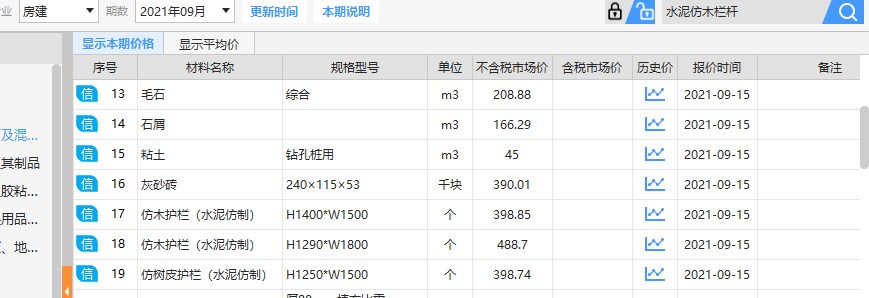 石栏杆套什么定额