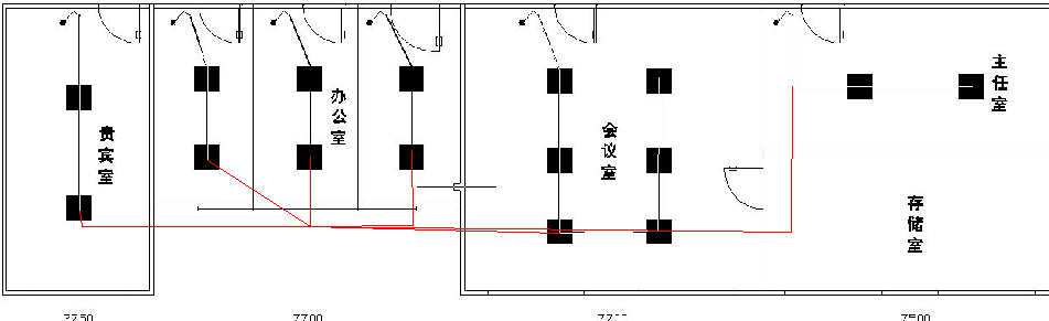 配电箱