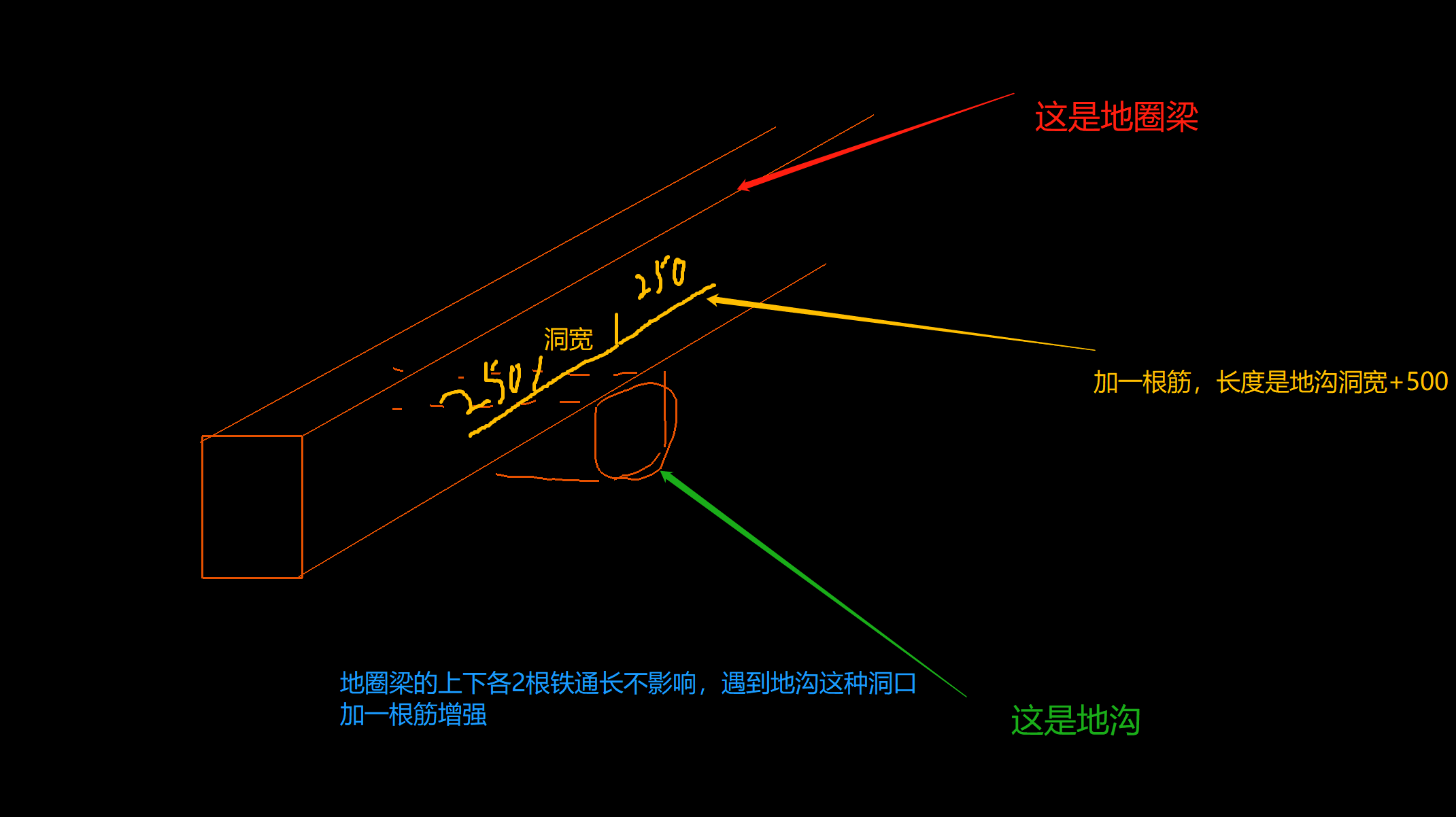 计算工程