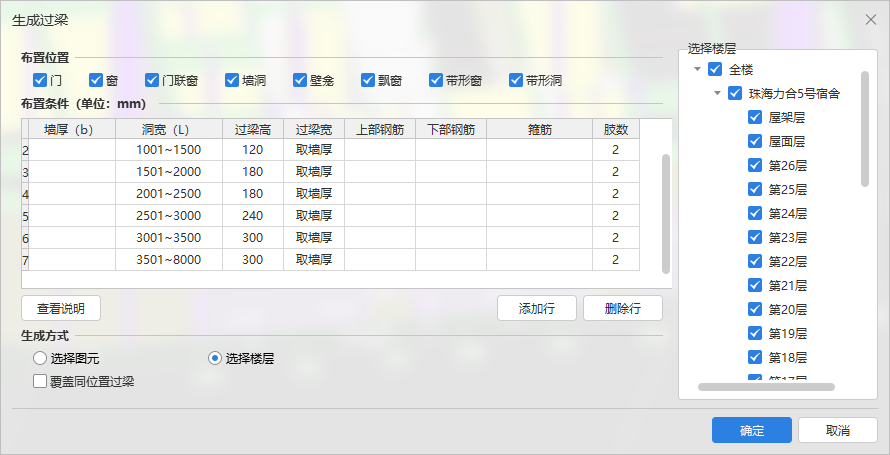 过梁是什么