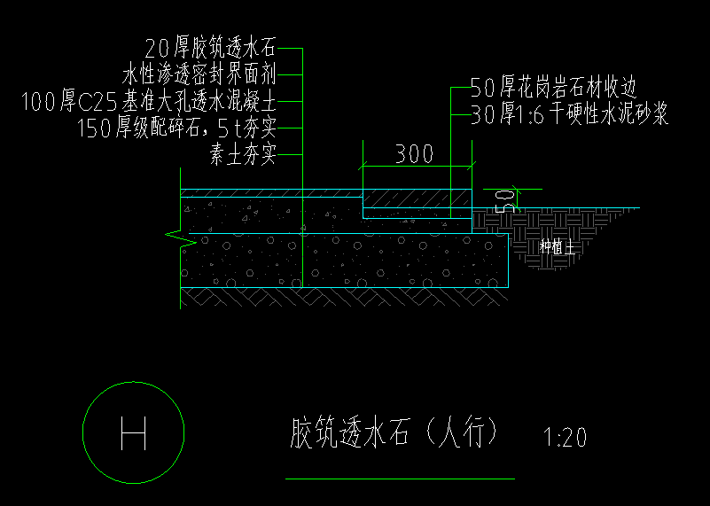 套定额