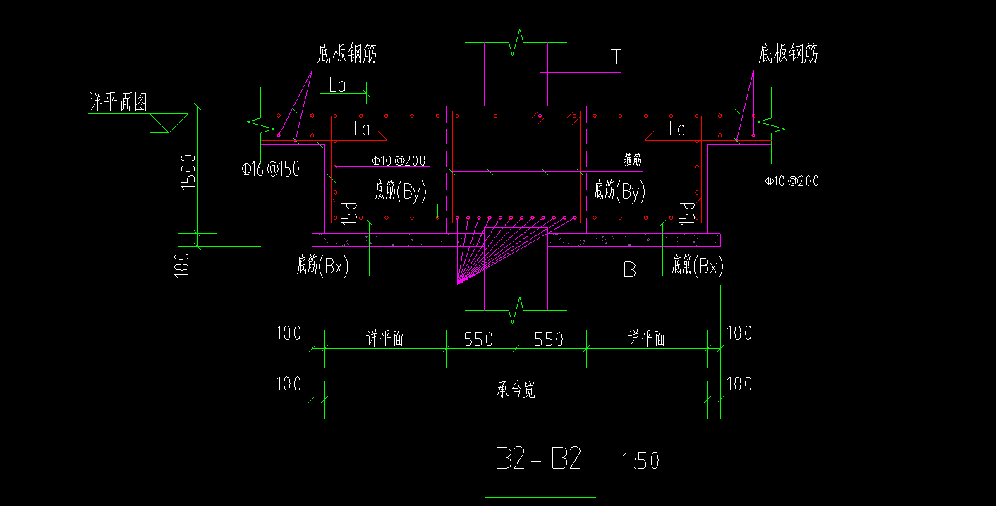 怎么布置