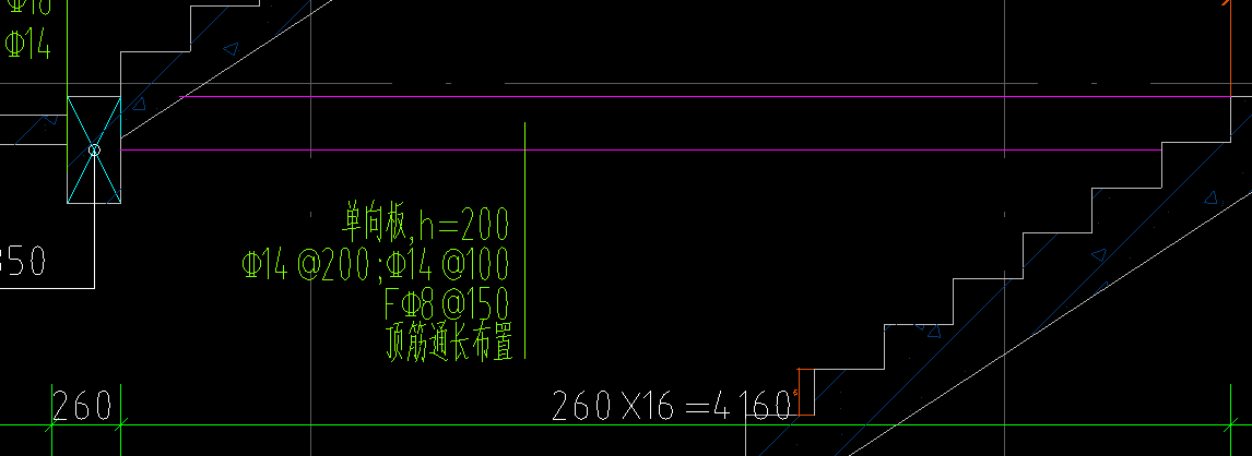 受力筋布置