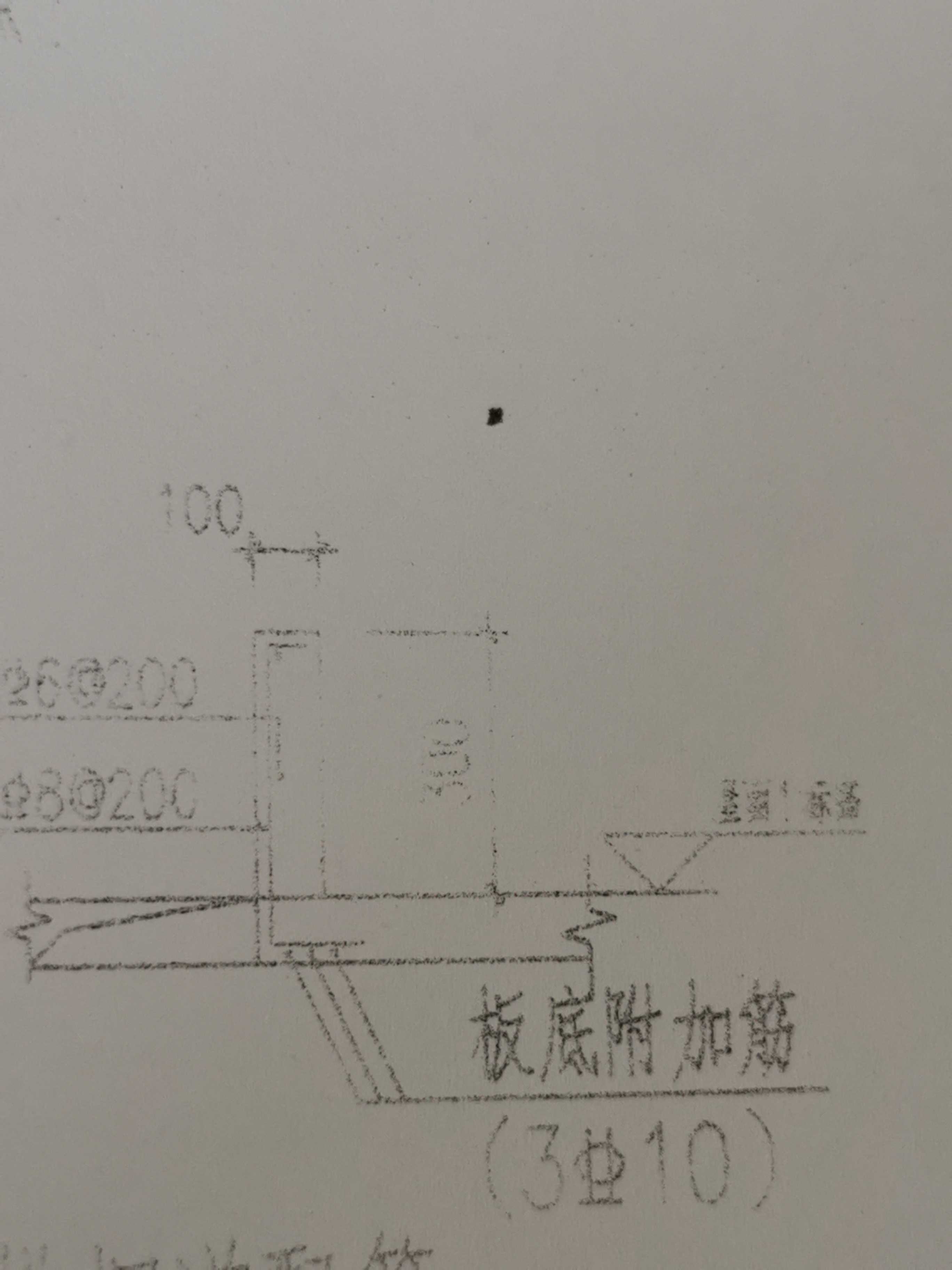 手算