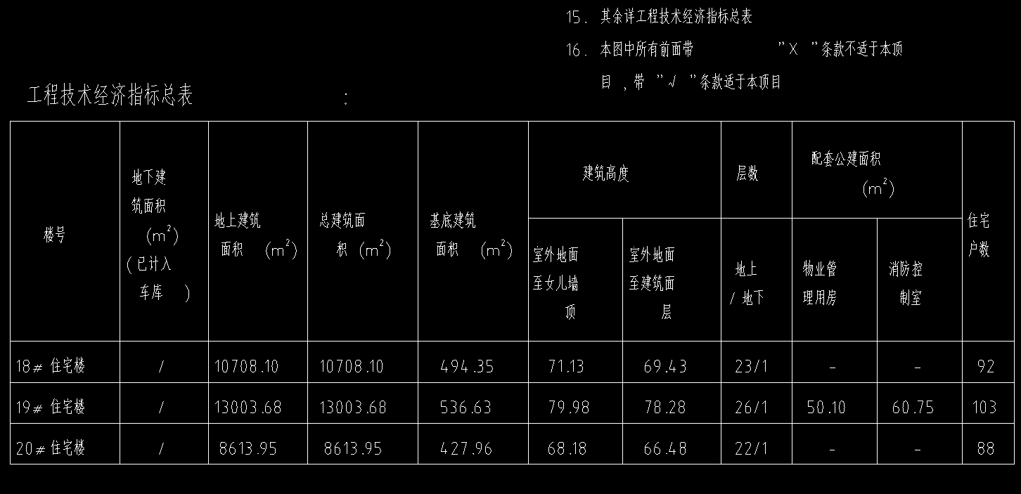 檐