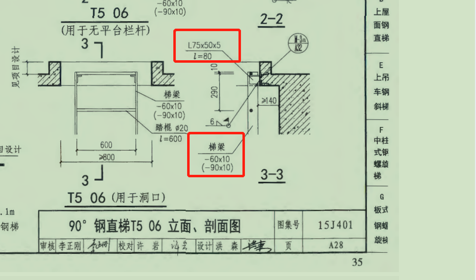 下图中