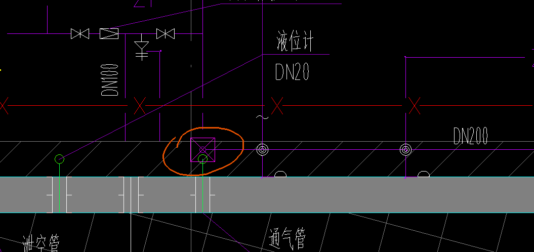 图例