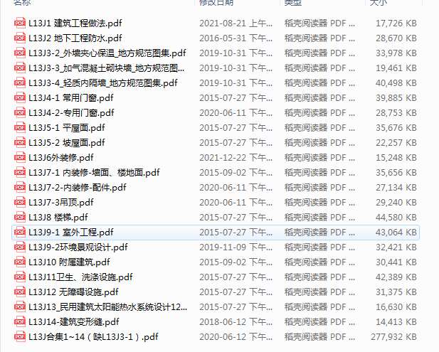 201图集