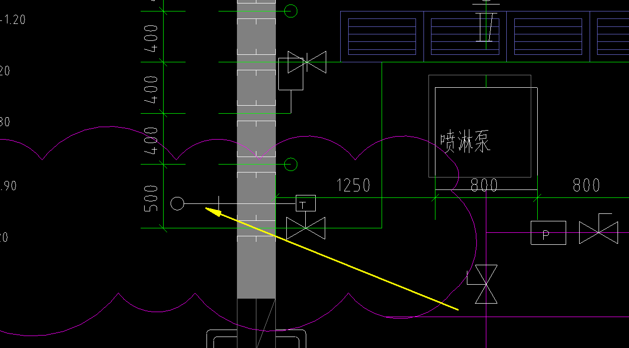 水池