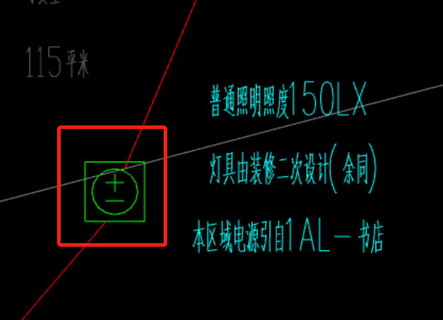 图例