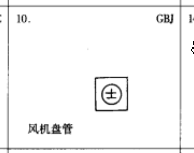 什么灯具