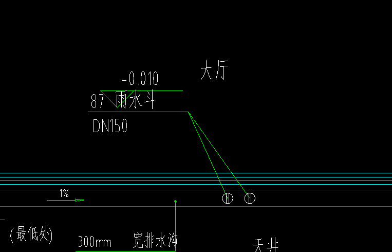 87雨水斗套什么定额