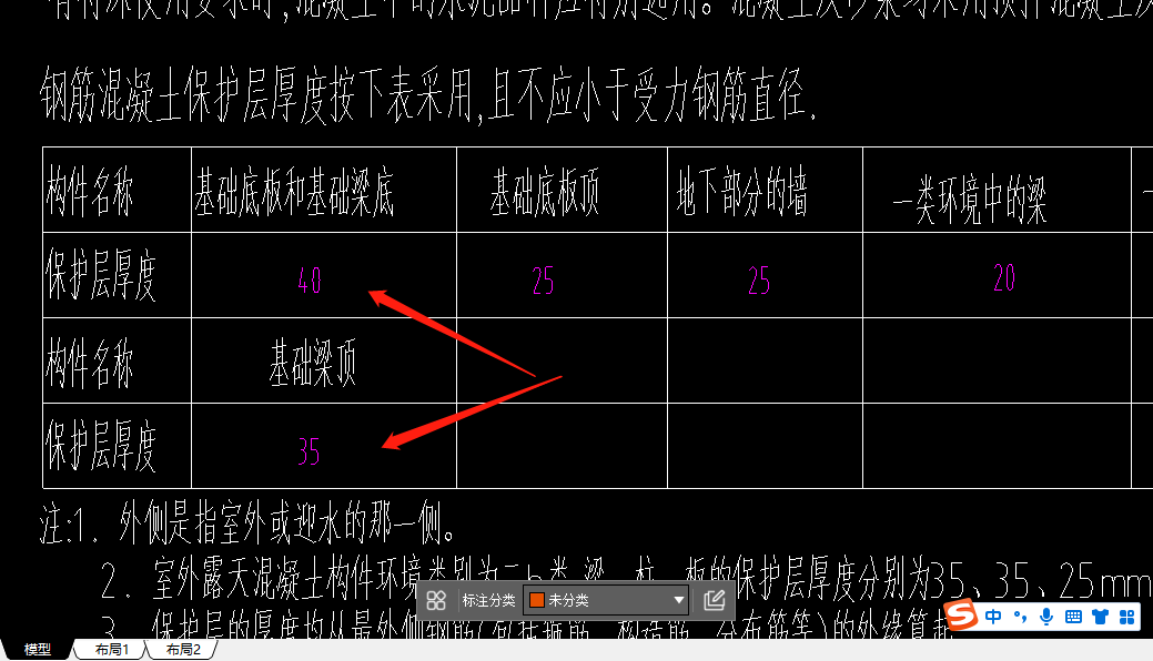 基础梁