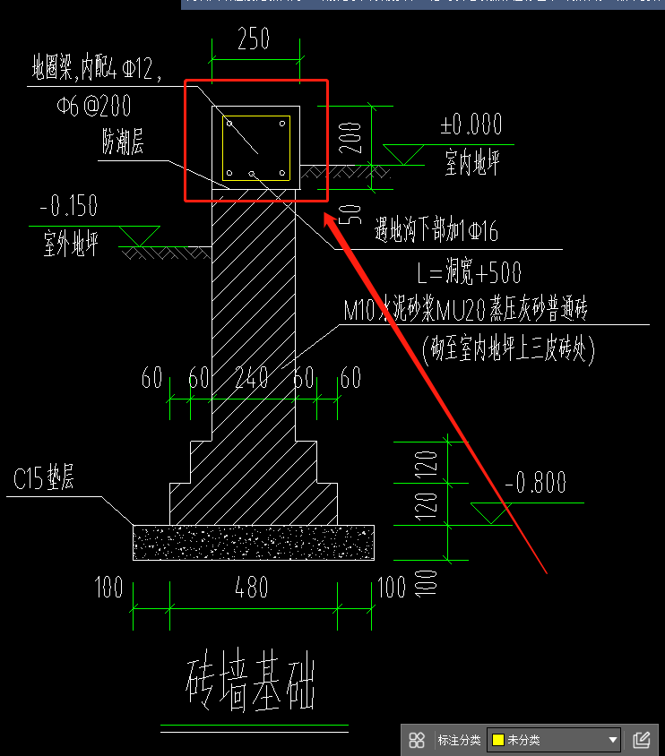 支模