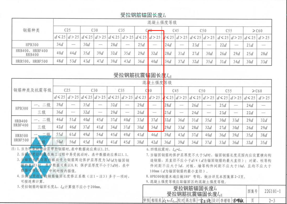 广联达服务新干线