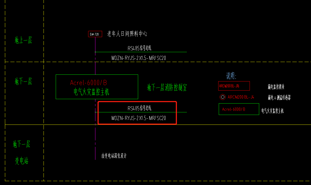 消防火灾