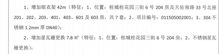 怎么组价
