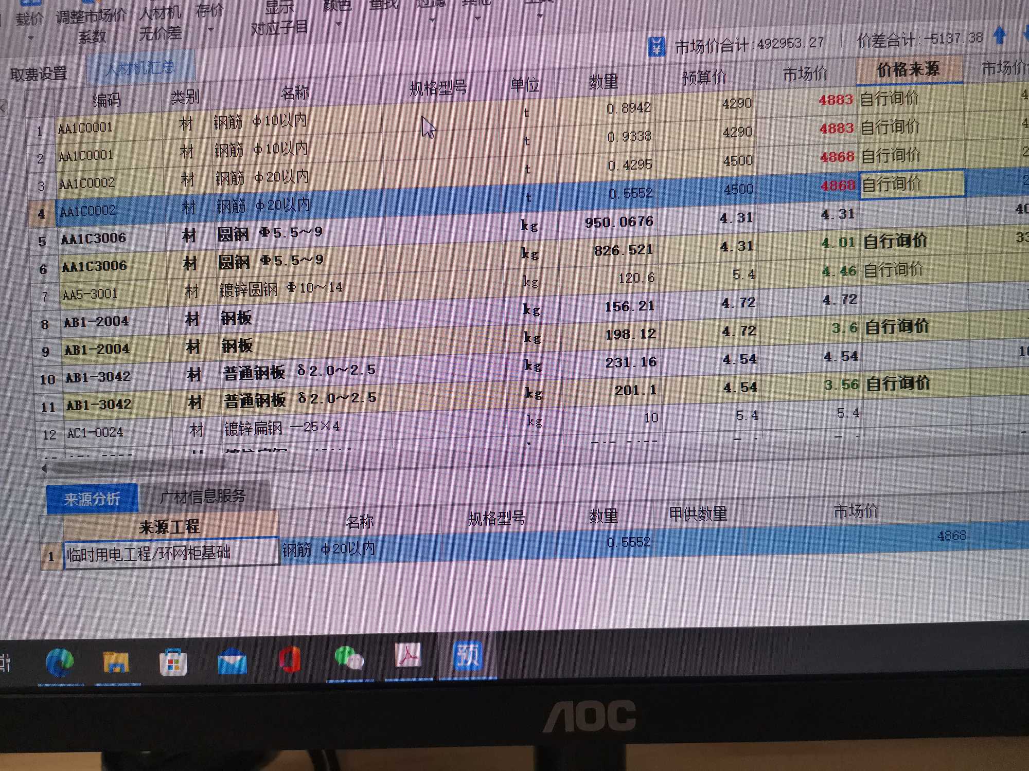 人材機