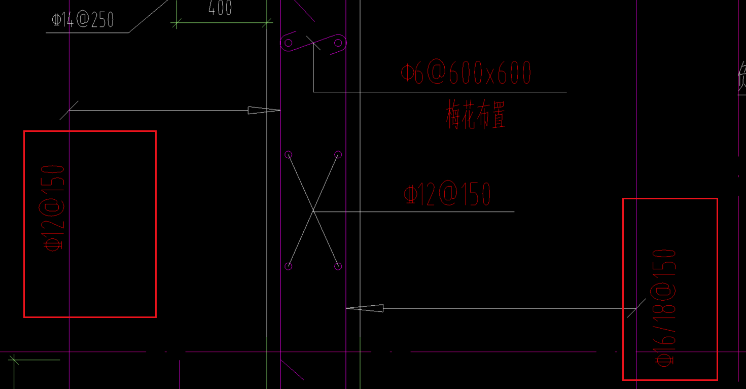 分布筋