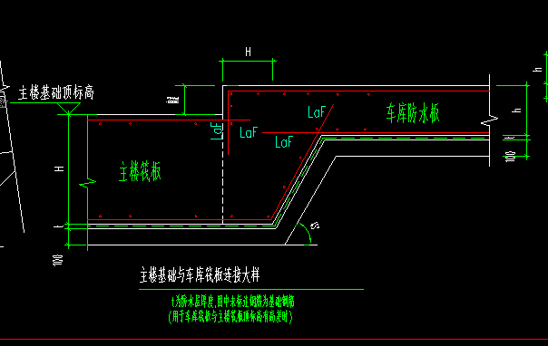 人防