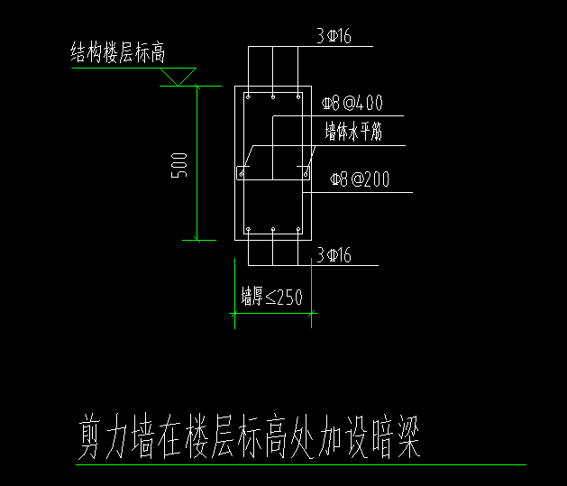 非框架梁