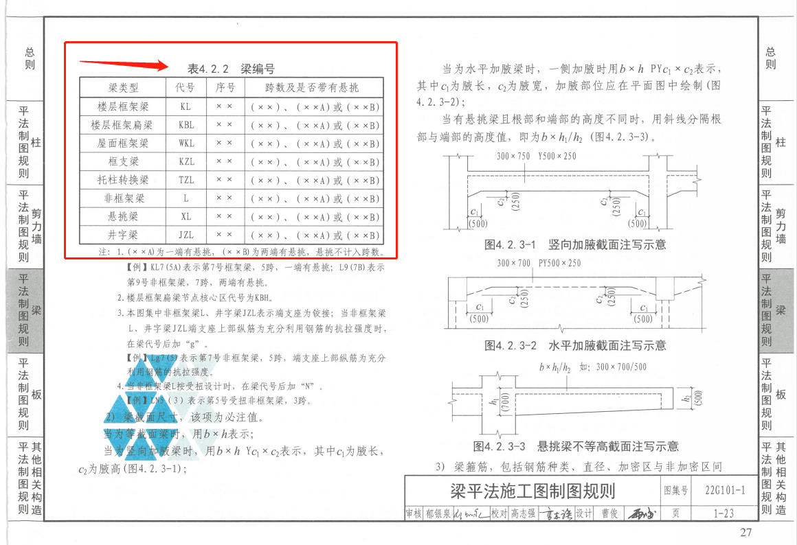 暗梁