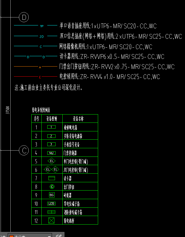 建筑行业快速问答平台-答疑解惑
